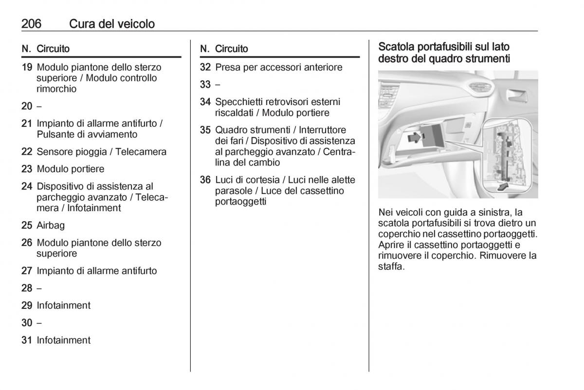 Opel Crossland X manuale del proprietario / page 208