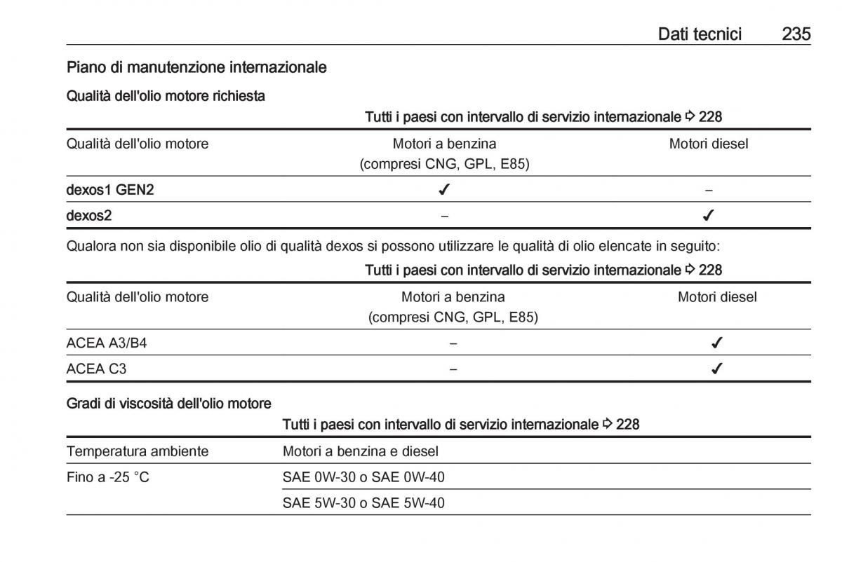 Opel Crossland X manuale del proprietario / page 237