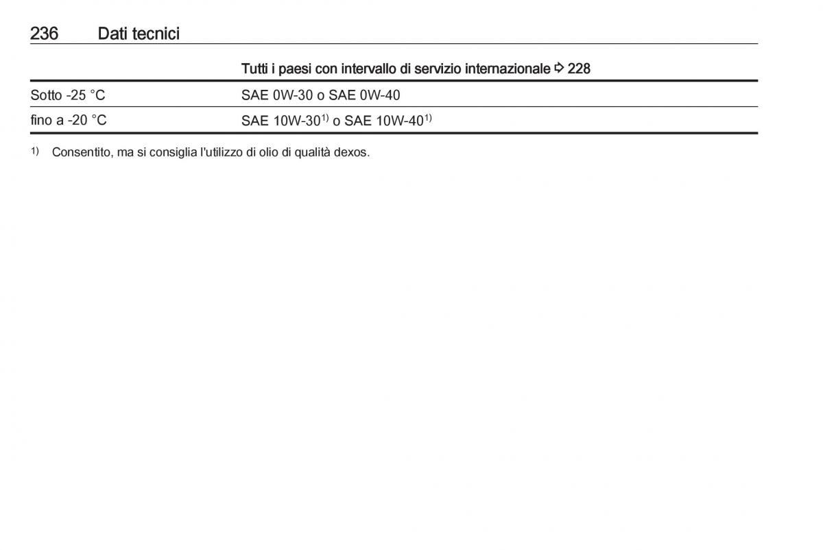 Opel Crossland X manuale del proprietario / page 238