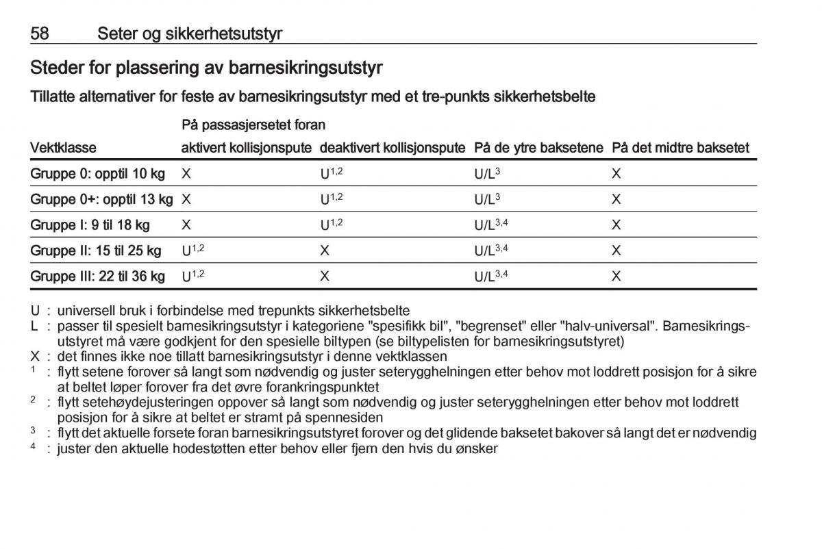 Opel Crossland X bruksanvisningen / page 60