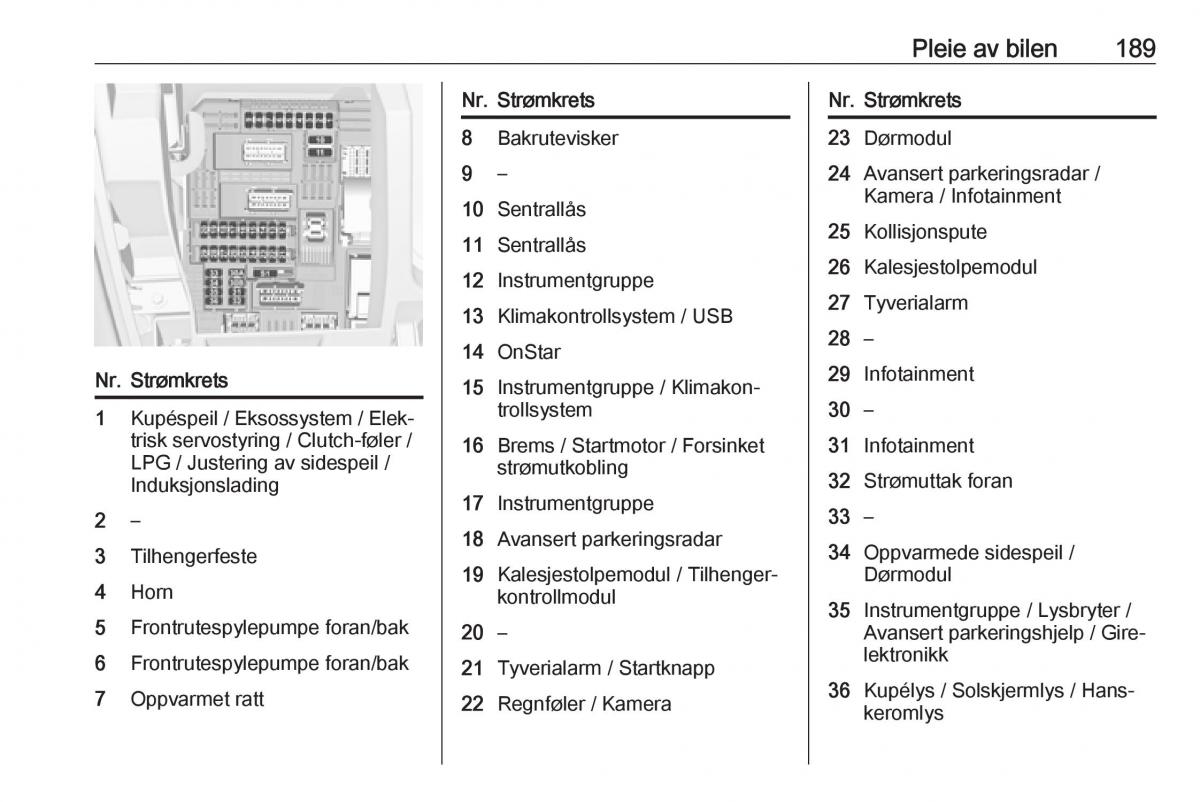 Opel Crossland X bruksanvisningen / page 191