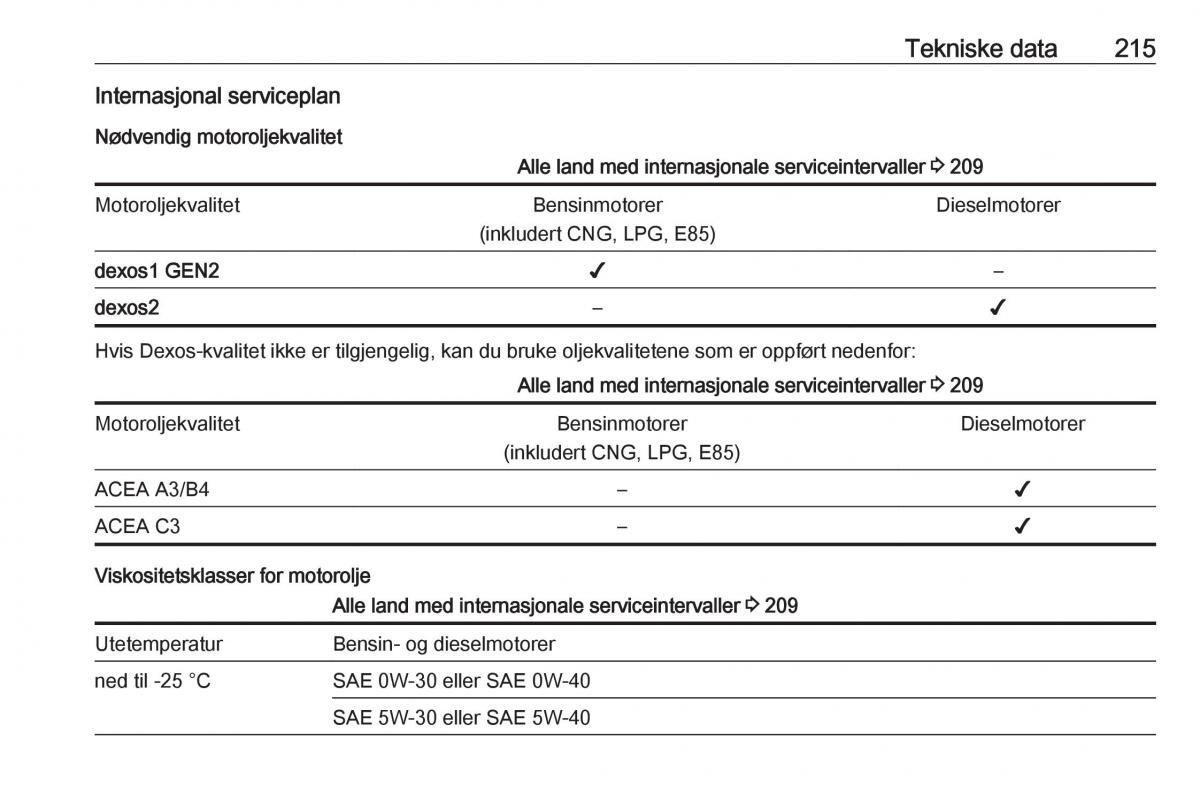 Opel Crossland X bruksanvisningen / page 217