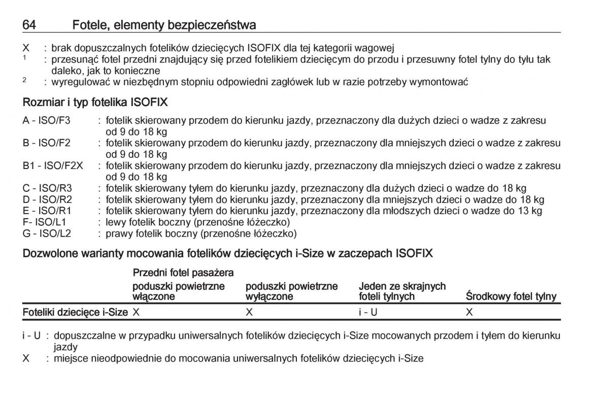 Opel Crossland X instrukcja obslugi / page 66