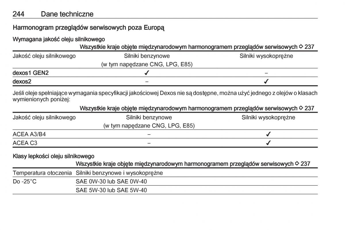 Opel Crossland X instrukcja obslugi / page 246