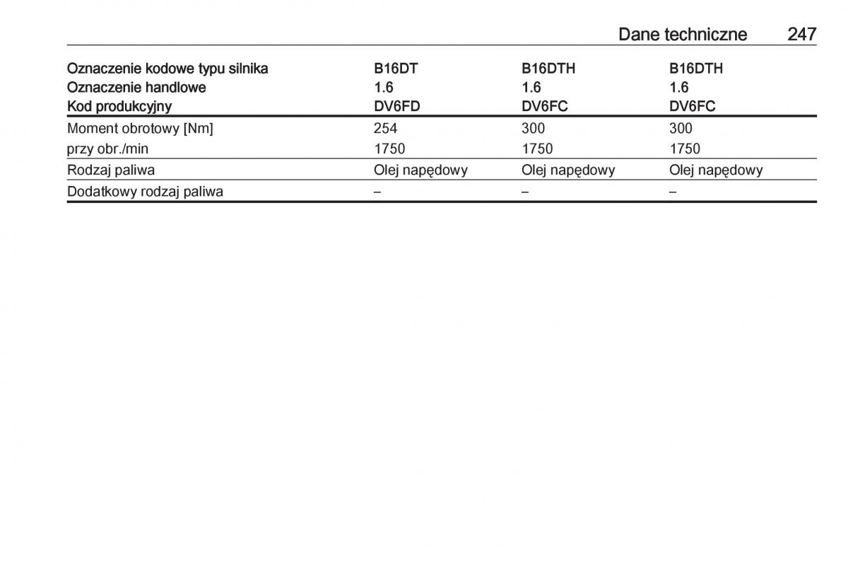 Opel Crossland X instrukcja obslugi / page 249