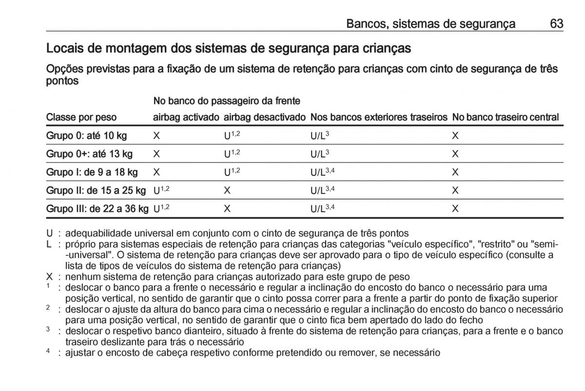 Opel Crossland X manual del propietario / page 65