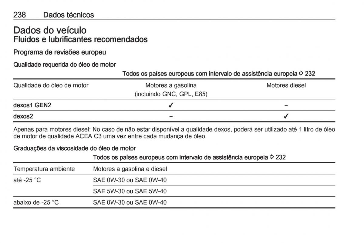 Opel Crossland X manual del propietario / page 240