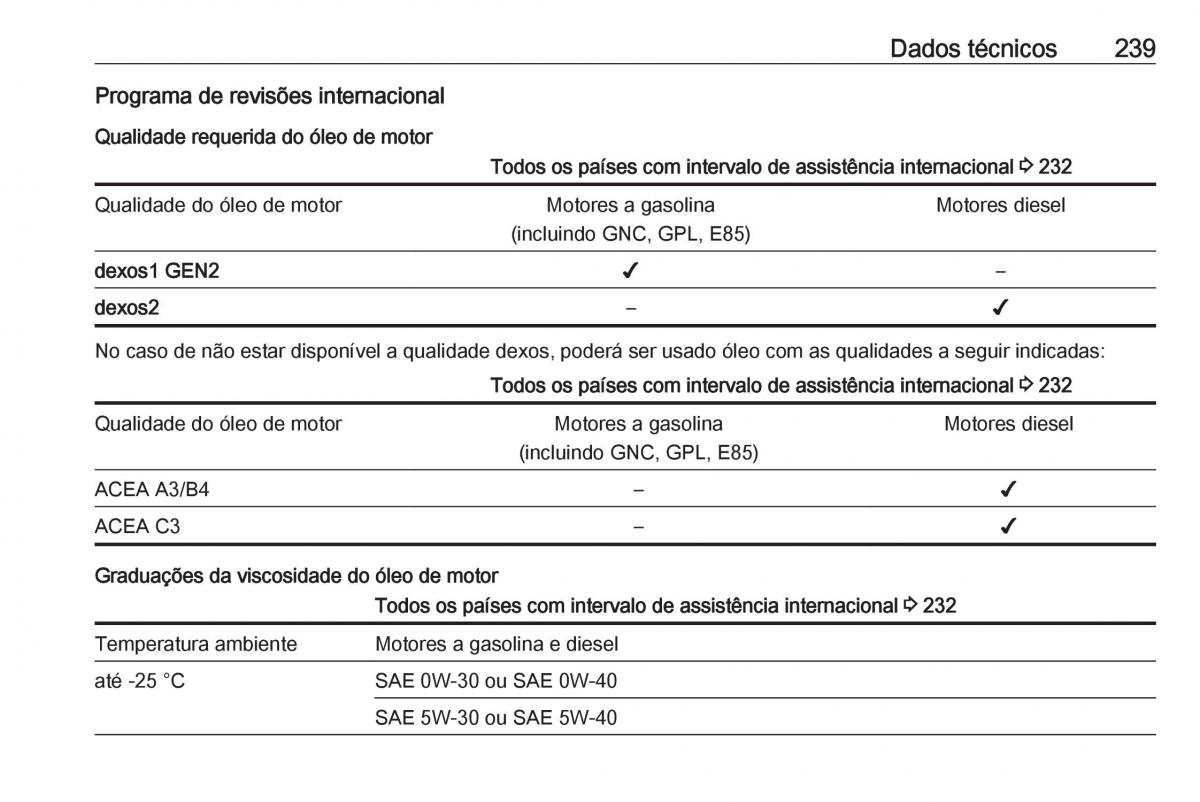 Opel Crossland X manual del propietario / page 241