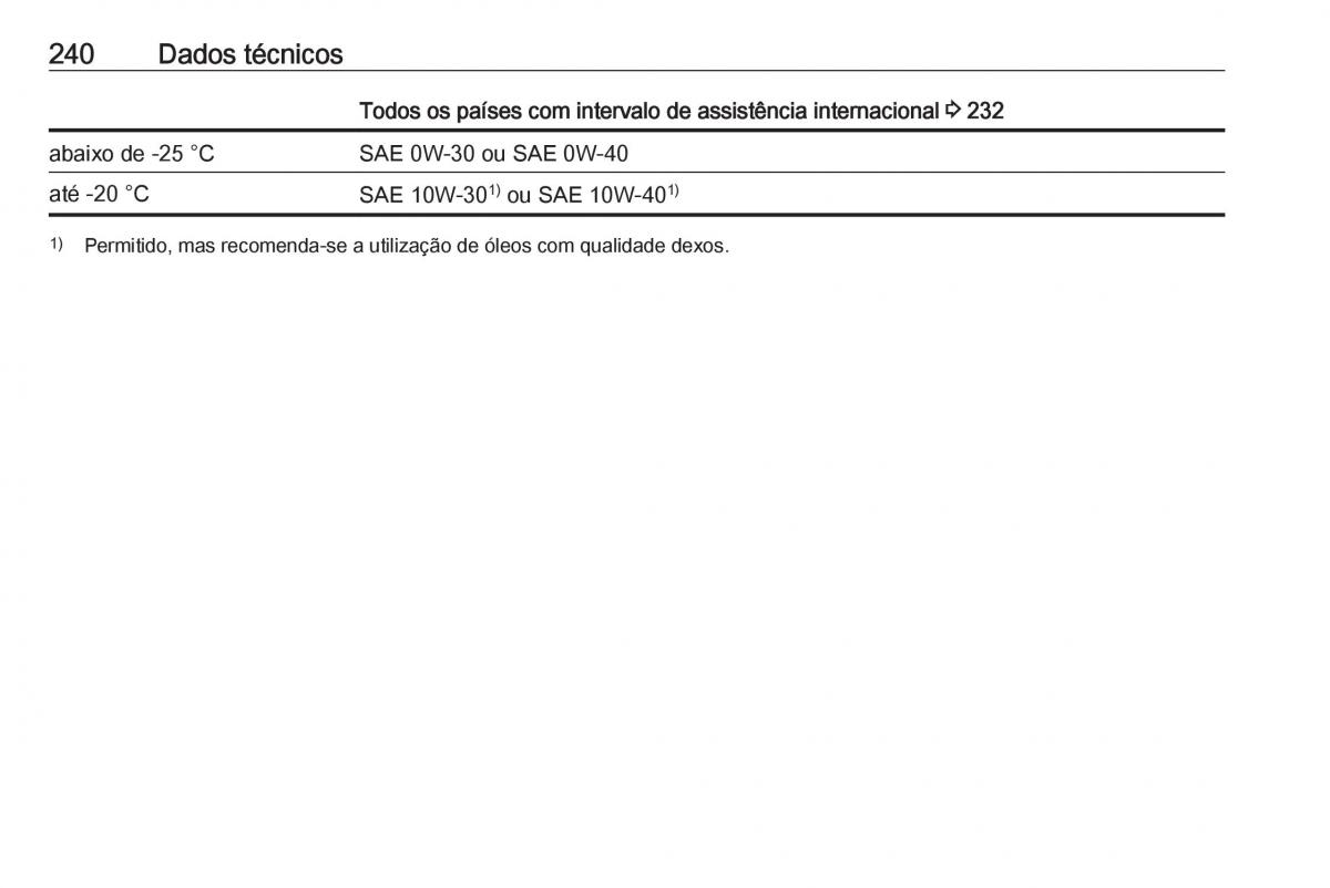 Opel Crossland X manual del propietario / page 242