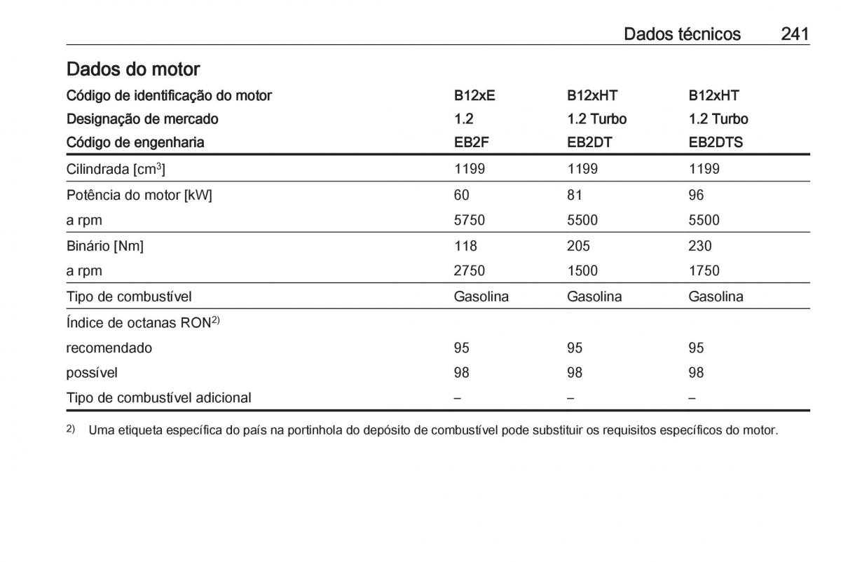 Opel Crossland X manual del propietario / page 243