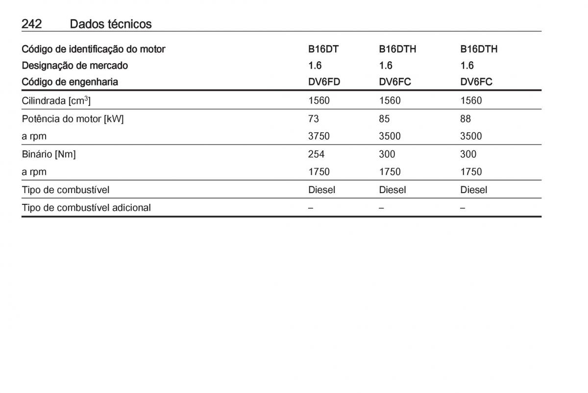 Opel Crossland X manual del propietario / page 244