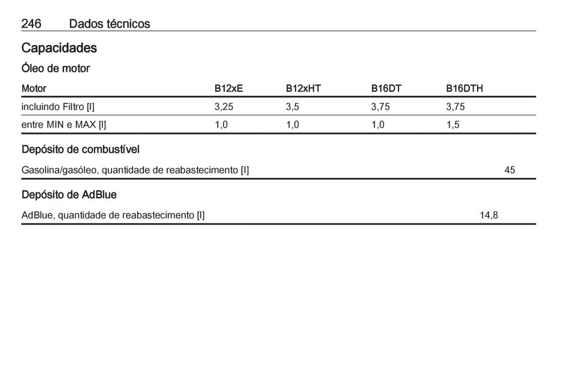 Opel Crossland X manual del propietario / page 248