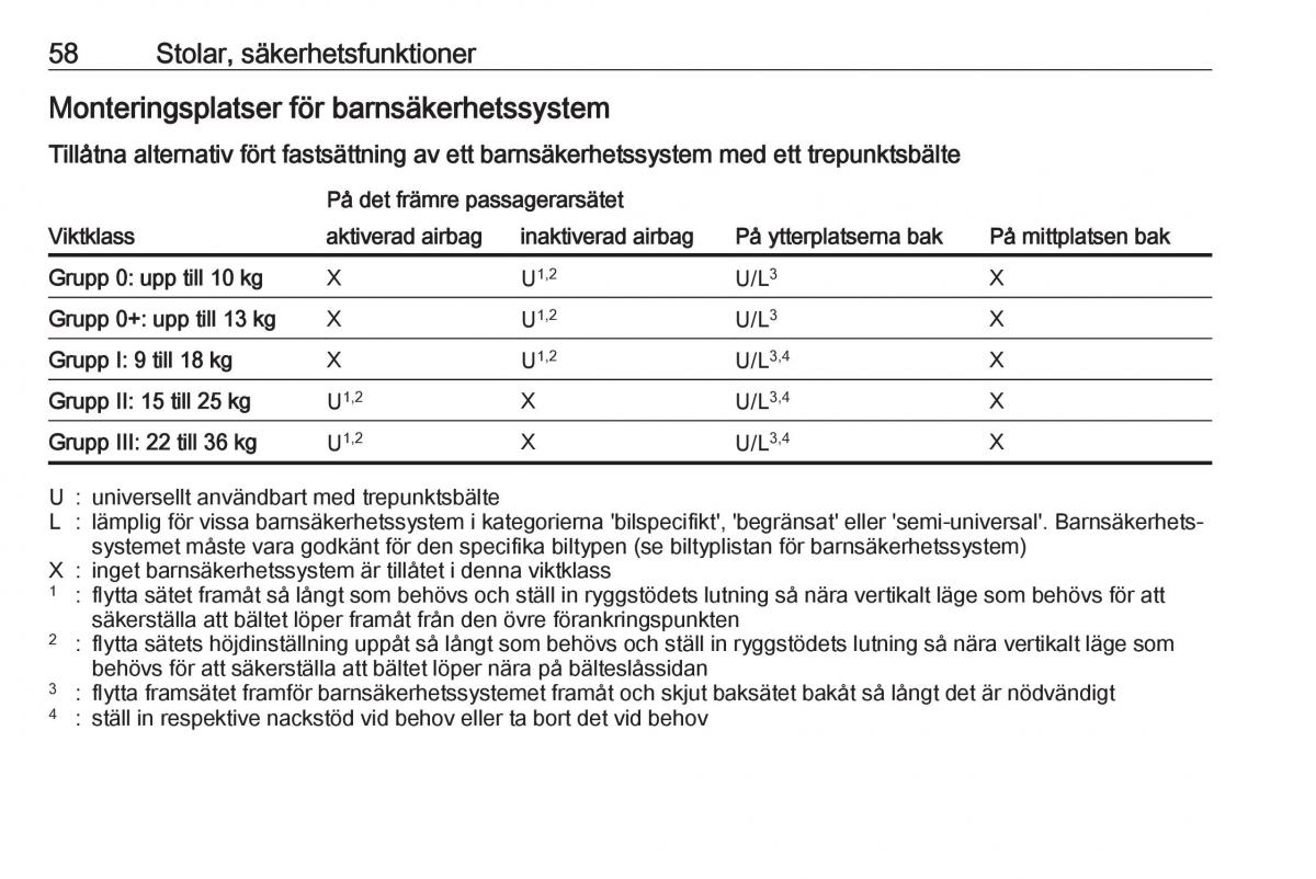 Opel Crossland X instruktionsbok / page 60