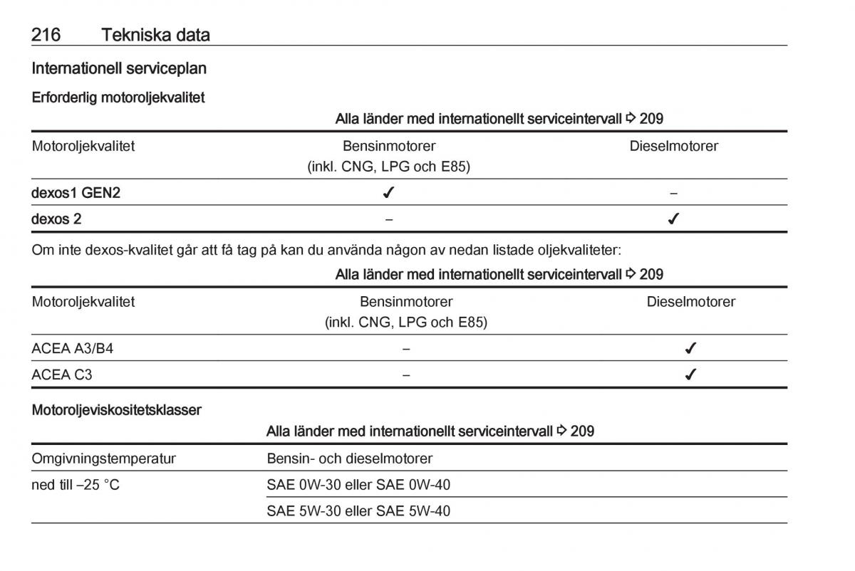 Opel Crossland X instruktionsbok / page 218