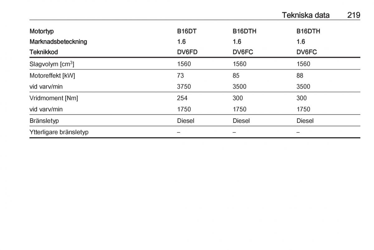 Opel Crossland X instruktionsbok / page 221