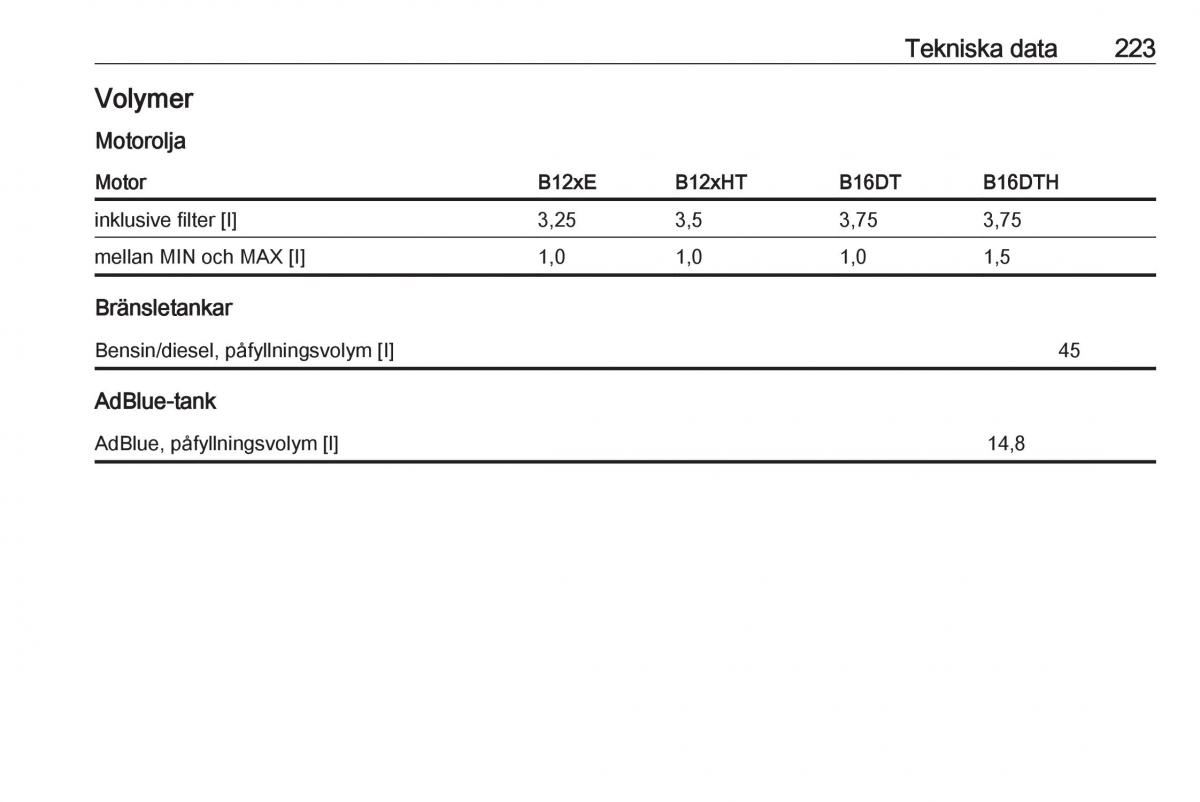 Opel Crossland X instruktionsbok / page 225