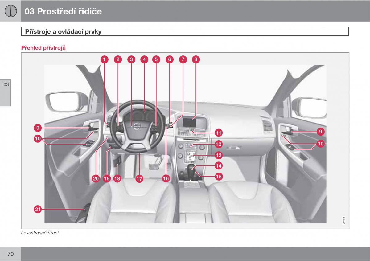 Volvo XC60 I 1 navod k obsludze / page 72