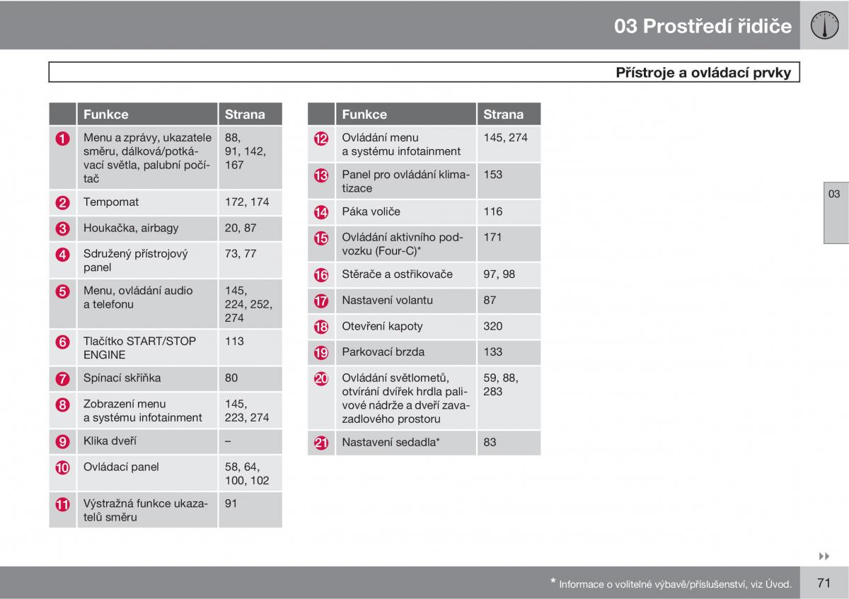 Volvo XC60 I 1 navod k obsludze / page 73