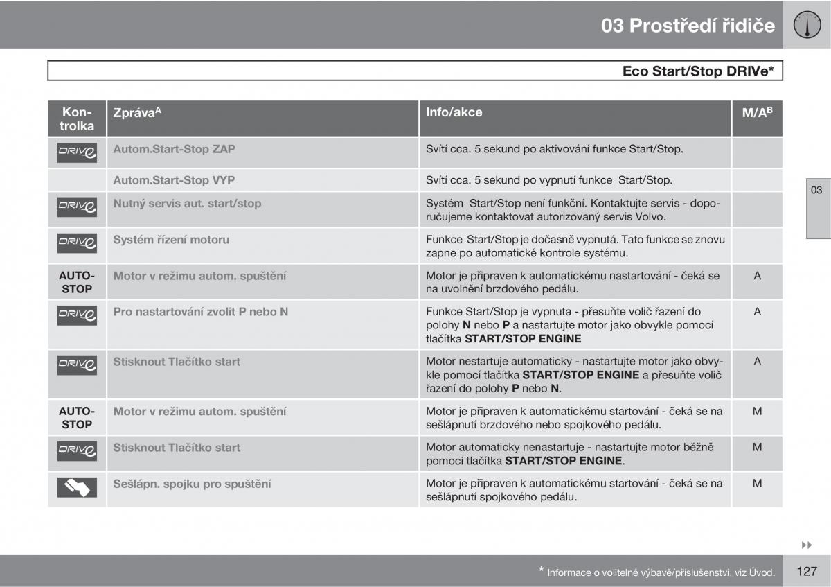 Volvo XC60 I 1 navod k obsludze / page 129