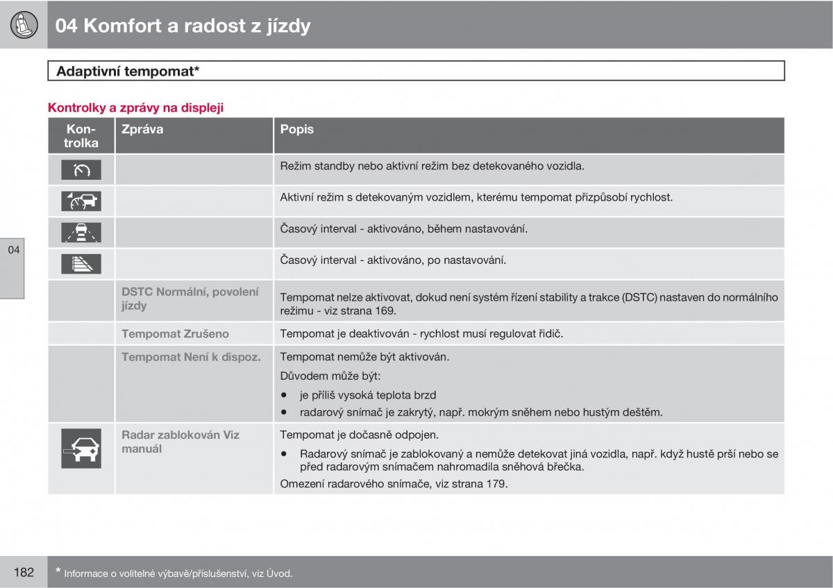 Volvo XC60 I 1 navod k obsludze / page 184