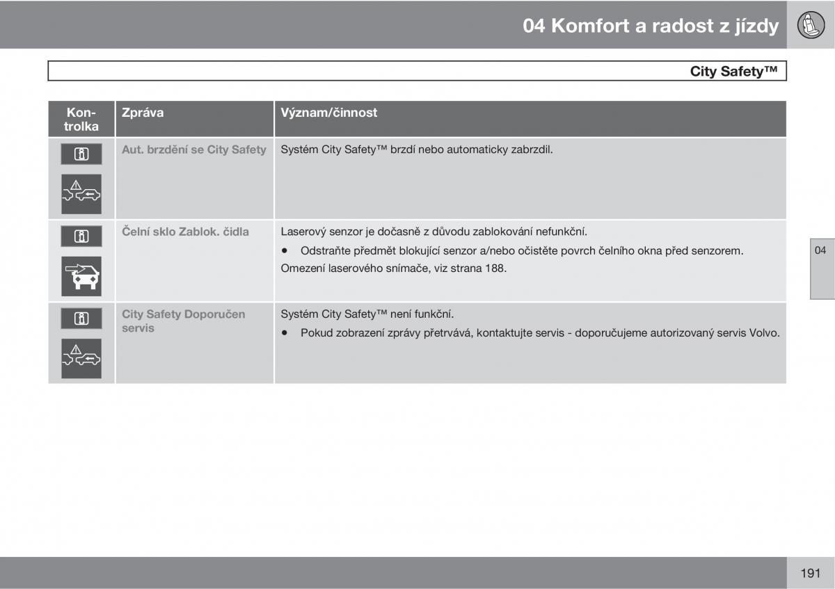 Volvo XC60 I 1 navod k obsludze / page 193