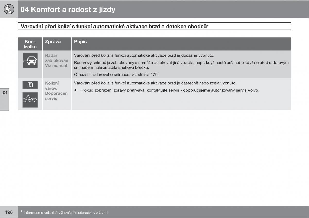 Volvo XC60 I 1 navod k obsludze / page 200