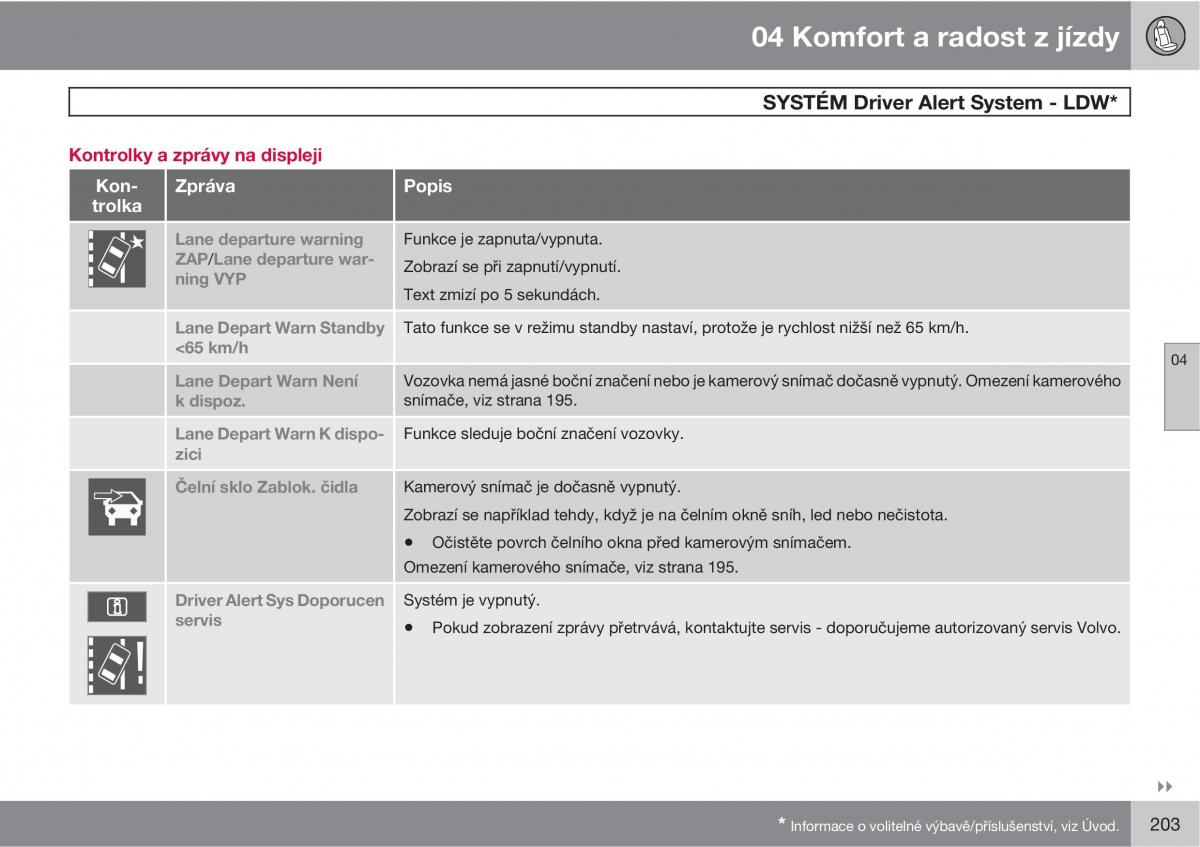 Volvo XC60 I 1 navod k obsludze / page 205