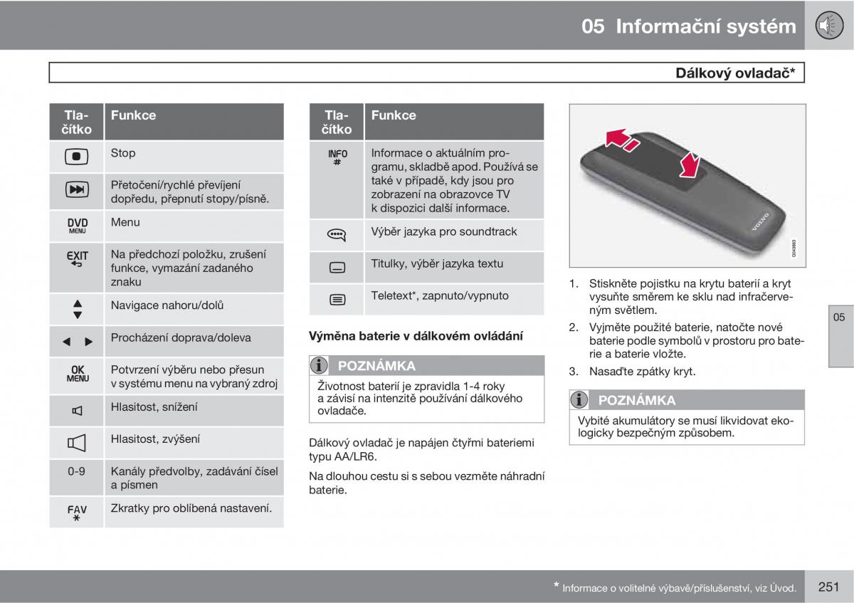 Volvo XC60 I 1 navod k obsludze / page 253