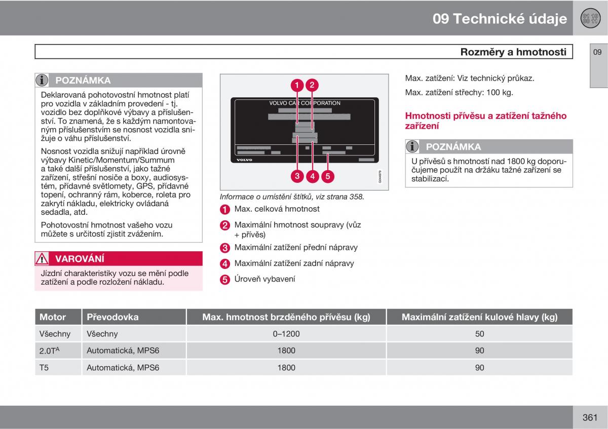 Volvo XC60 I 1 navod k obsludze / page 363