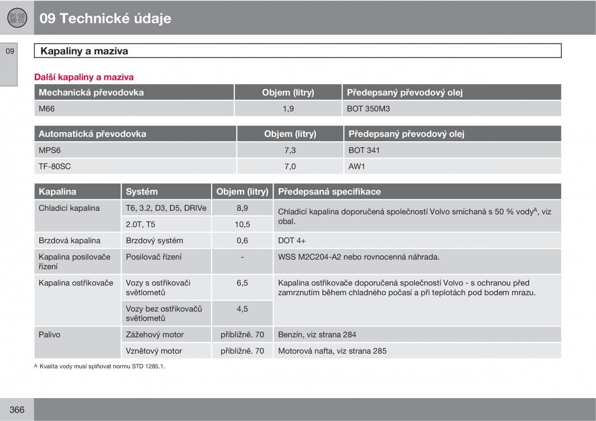 Volvo XC60 I 1 navod k obsludze / page 368