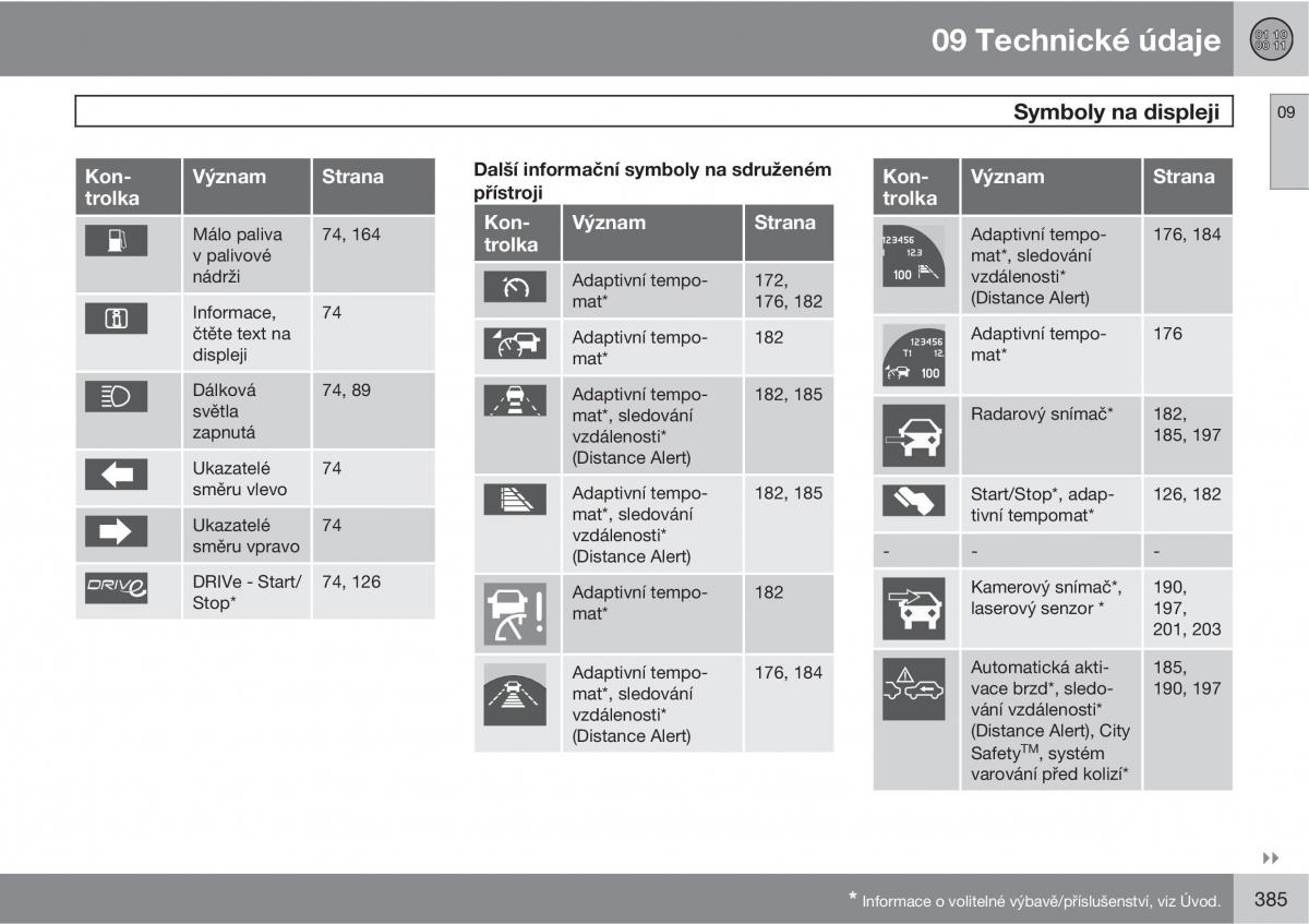 Volvo XC60 I 1 navod k obsludze / page 387