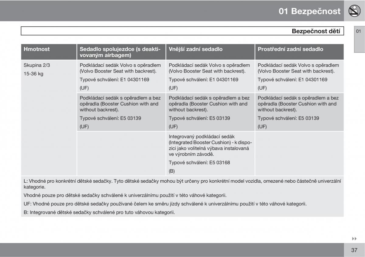 Volvo XC60 I 1 navod k obsludze / page 39