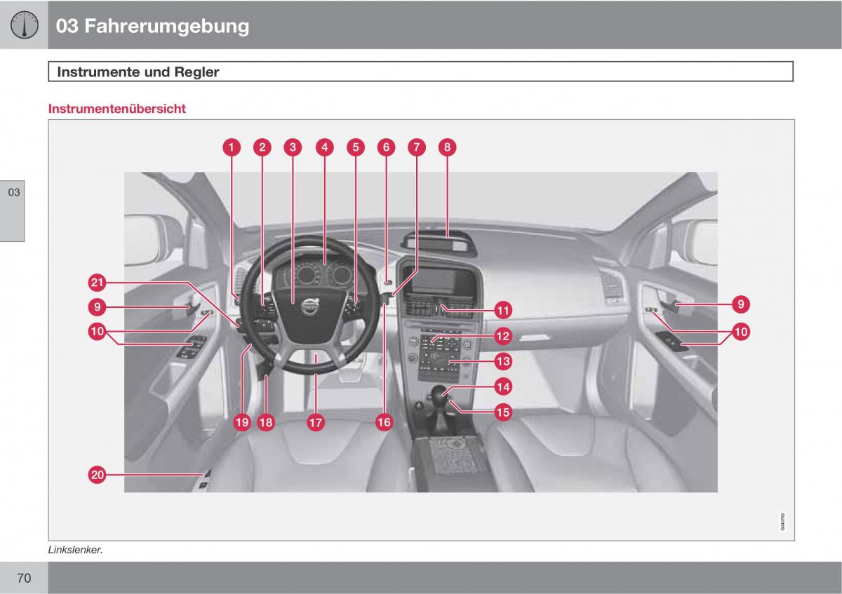 manual  Volvo XC60 I 1 Handbuch / page 70