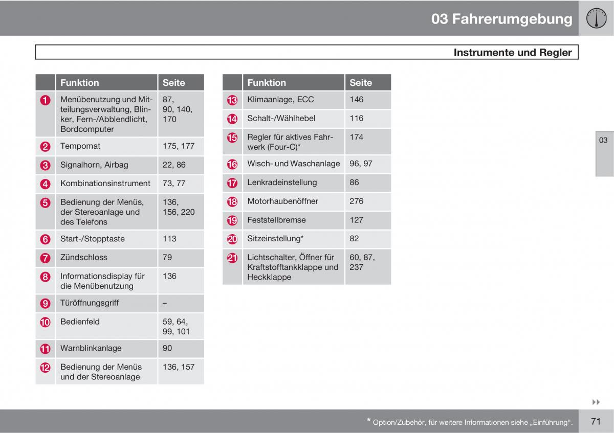 manual  Volvo XC60 I 1 Handbuch / page 71