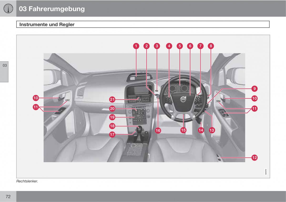 Volvo XC60 I 1 Handbuch / page 72