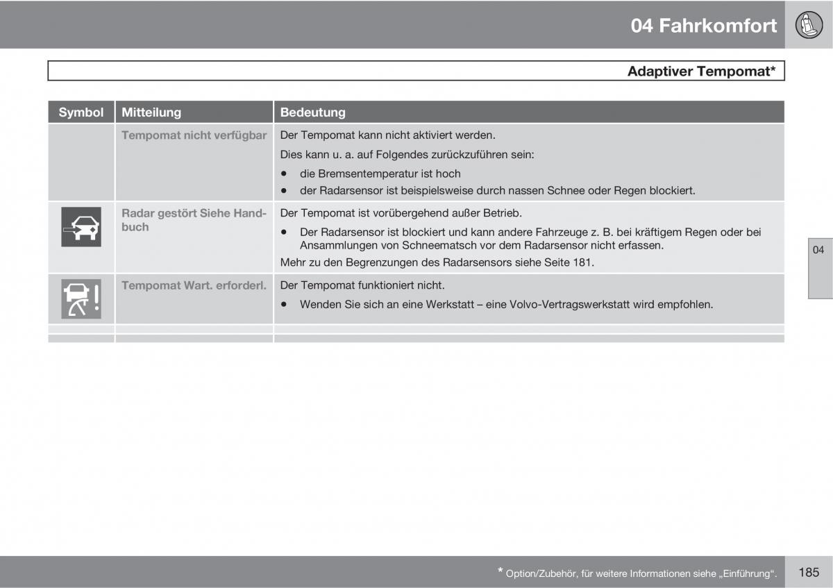 manual  Volvo XC60 I 1 Handbuch / page 185