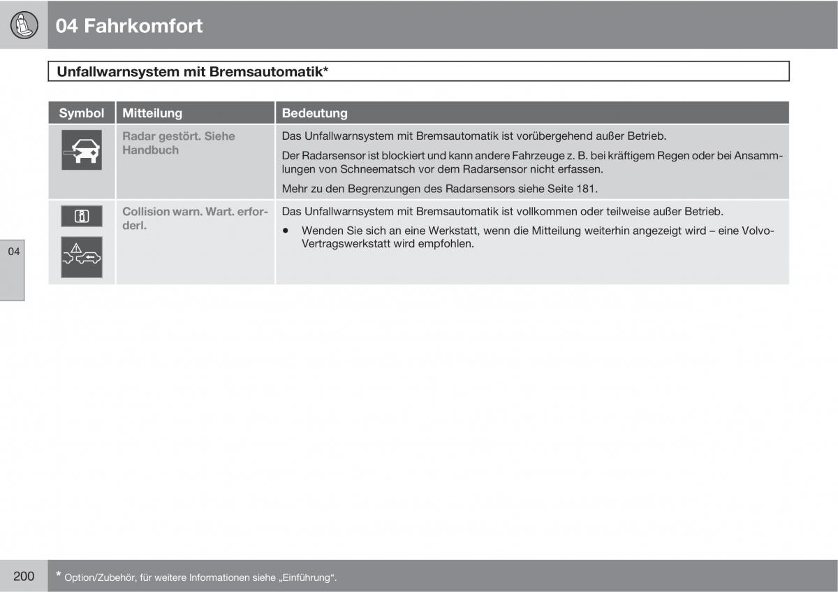 manual  Volvo XC60 I 1 Handbuch / page 200