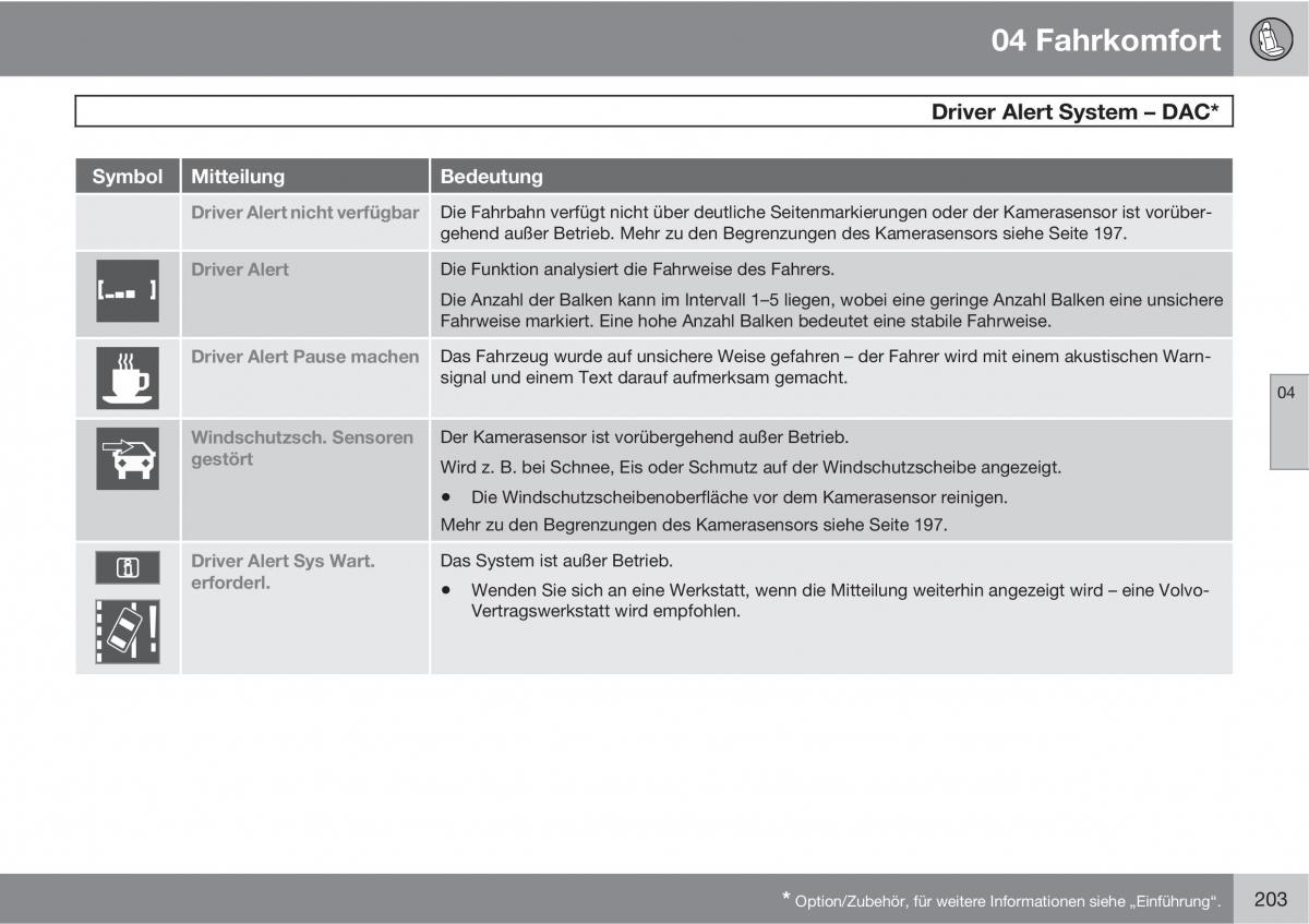 manual  Volvo XC60 I 1 Handbuch / page 203