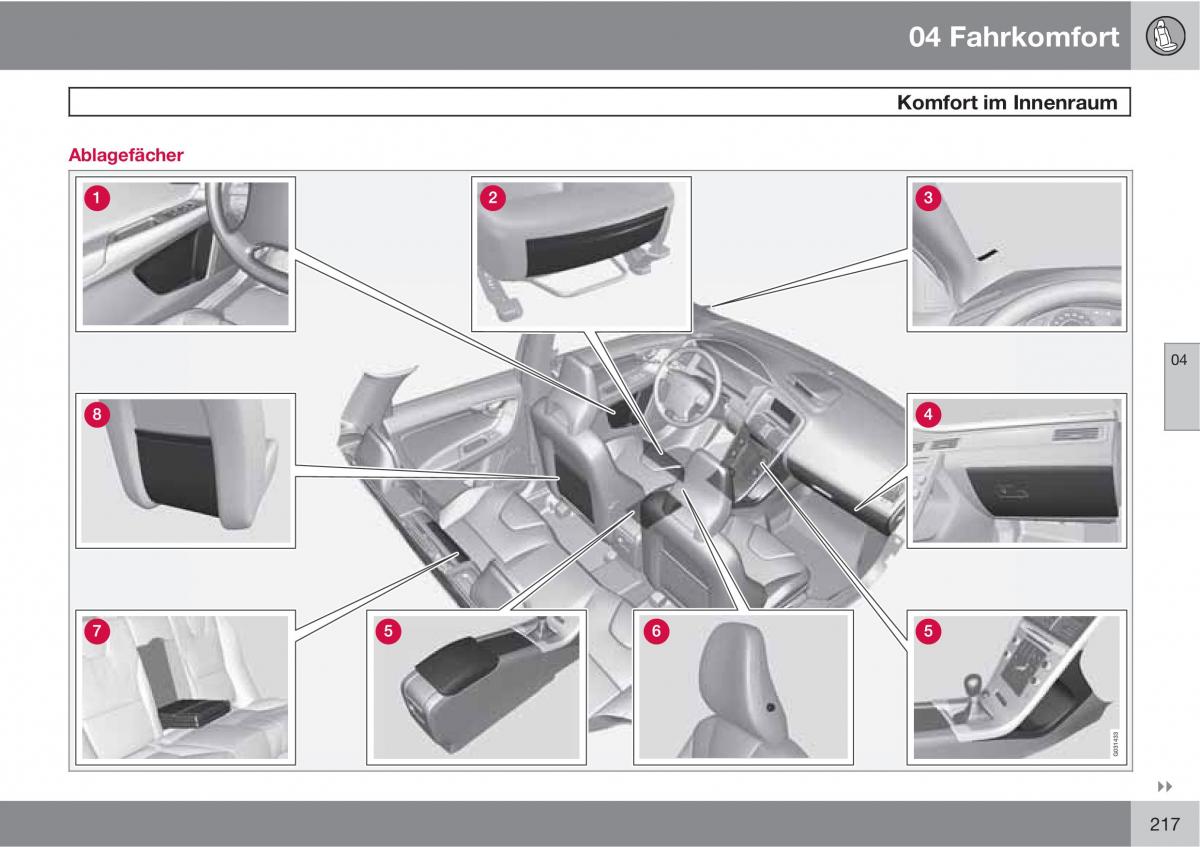 manual  Volvo XC60 I 1 Handbuch / page 217