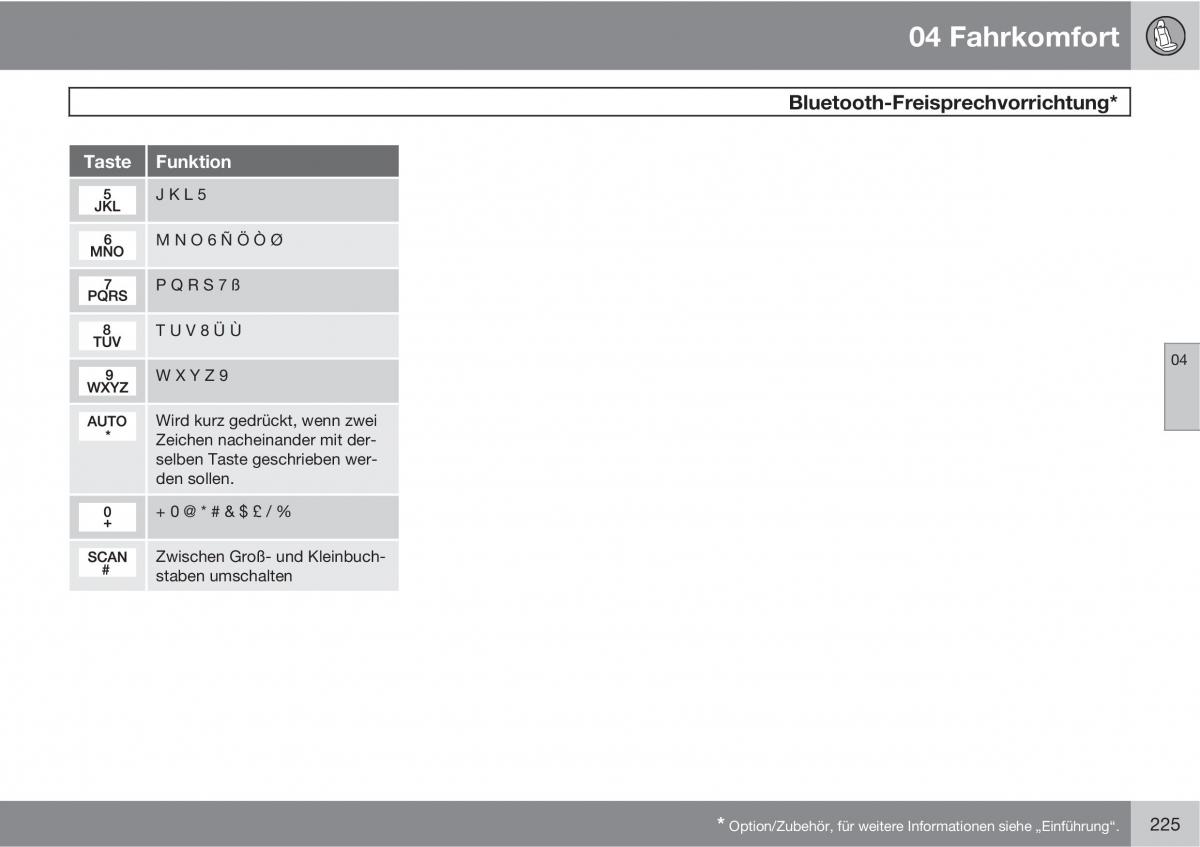 manual  Volvo XC60 I 1 Handbuch / page 225