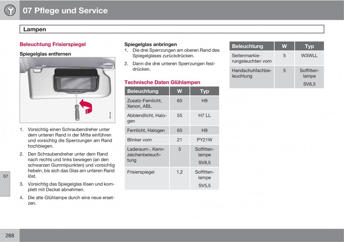 manual  Volvo XC60 I 1 Handbuch / page 288