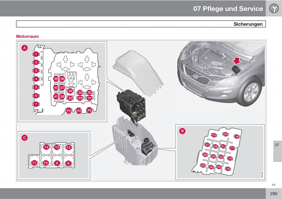 manual  Volvo XC60 I 1 Handbuch / page 295