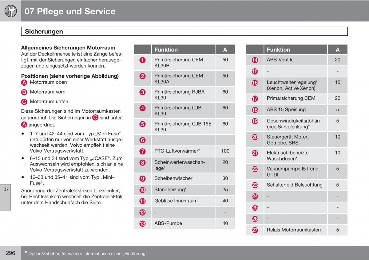 manual  Volvo XC60 I 1 Handbuch / page 296