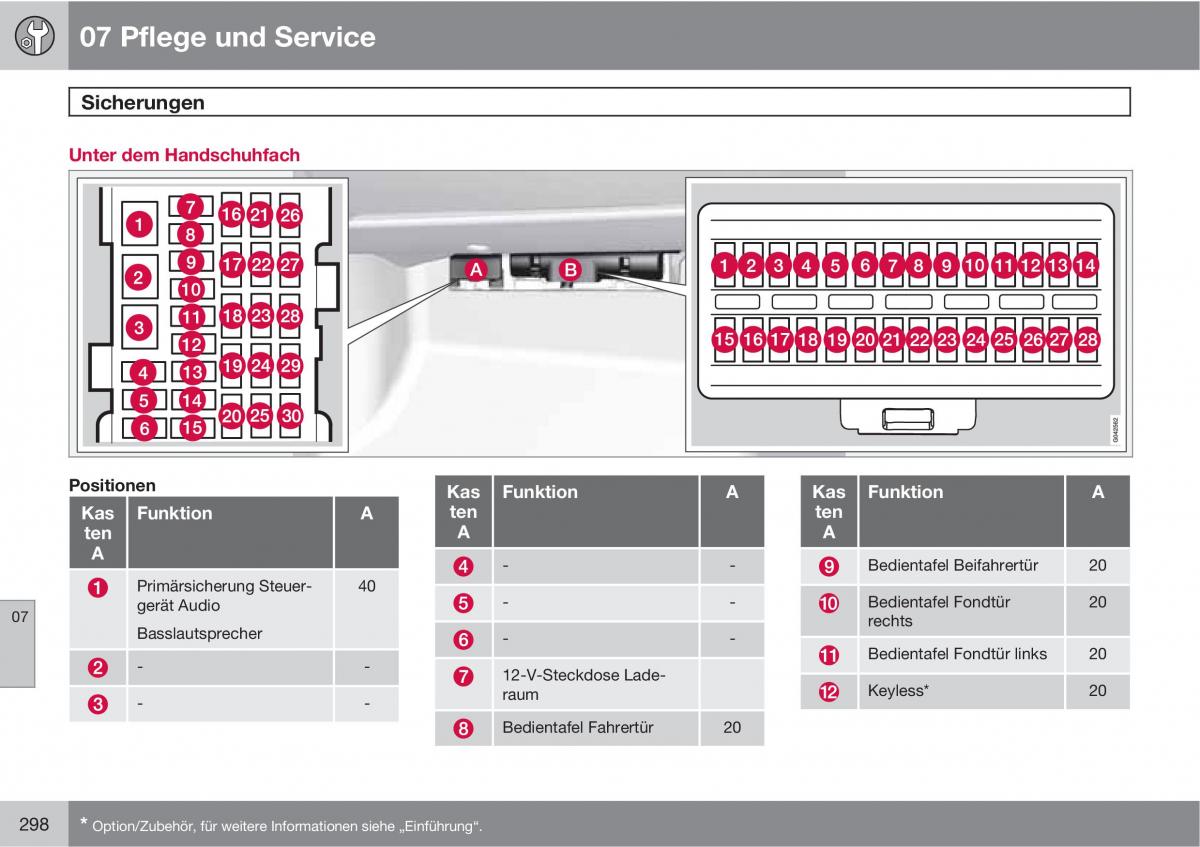 manual  Volvo XC60 I 1 Handbuch / page 298