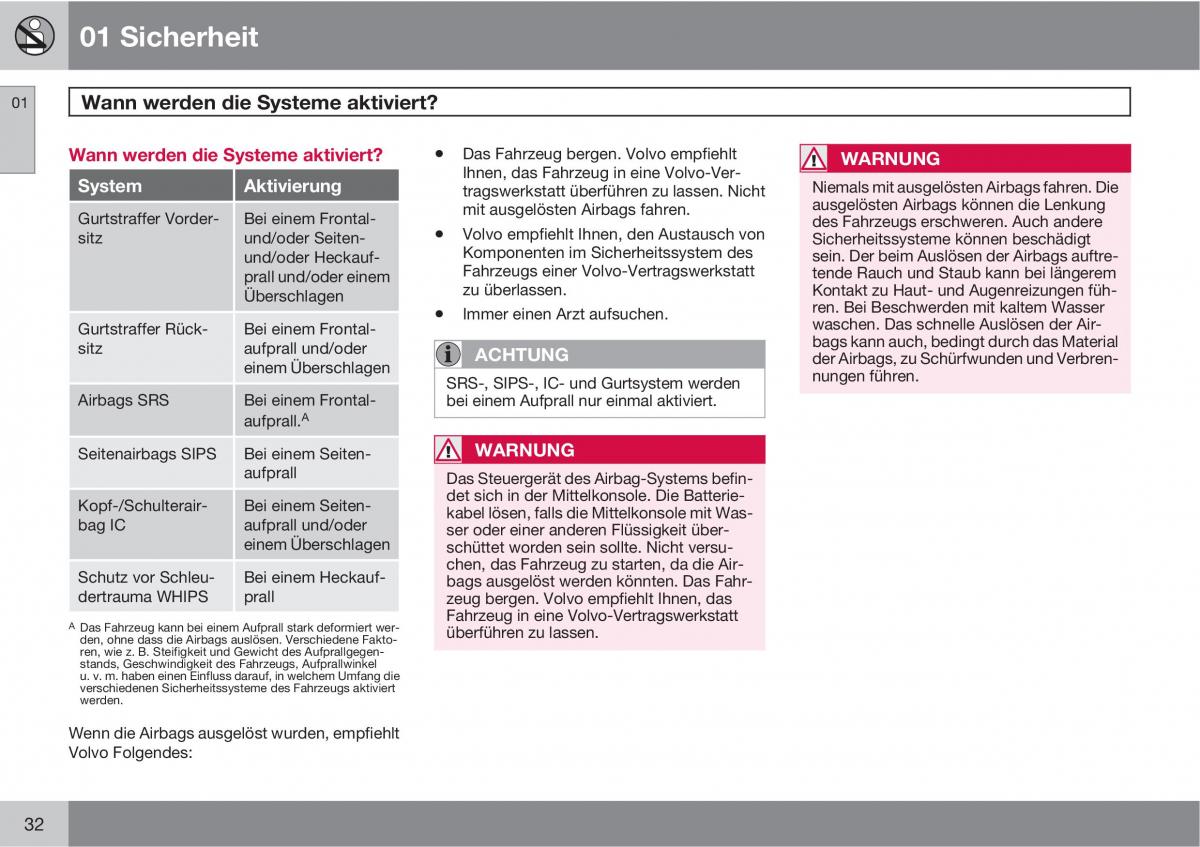 manual  Volvo XC60 I 1 Handbuch / page 32