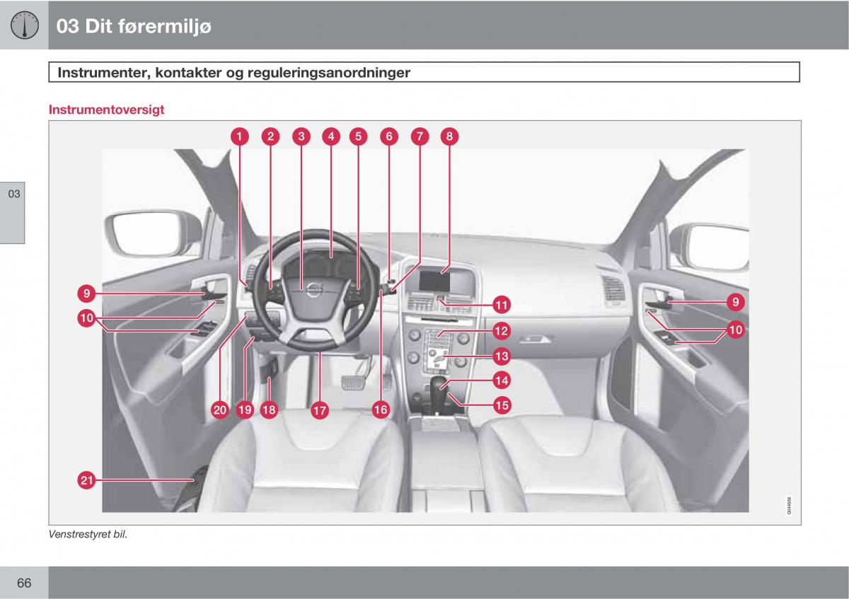 Volvo XC60 I 1 Bilens instruktionsbog / page 68