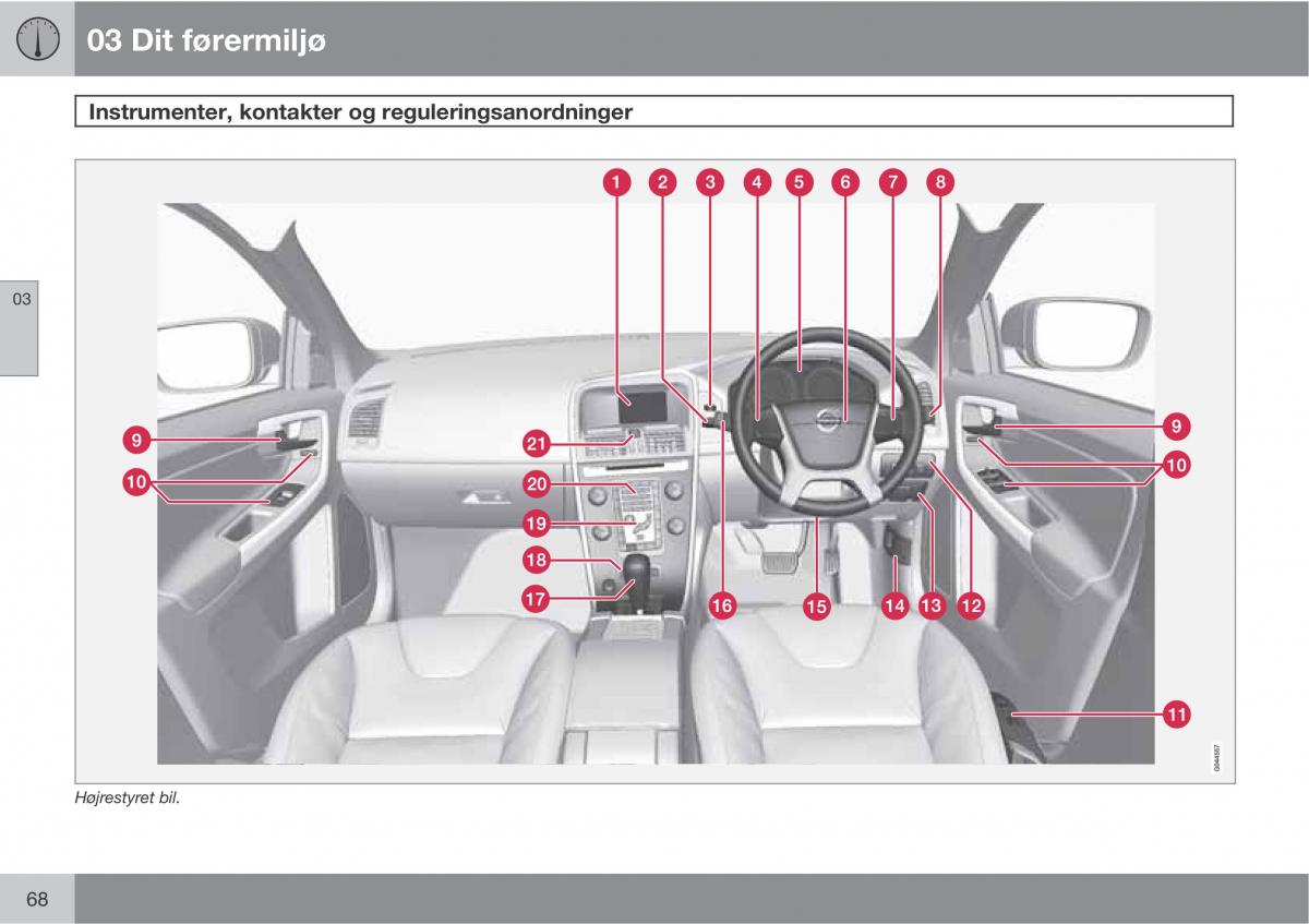 Volvo XC60 I 1 Bilens instruktionsbog / page 70