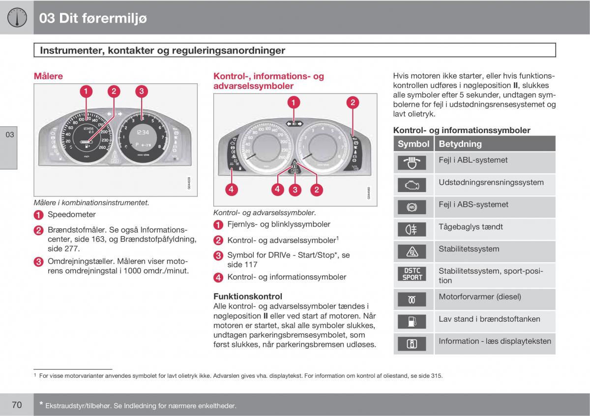 Volvo XC60 I 1 Bilens instruktionsbog / page 72