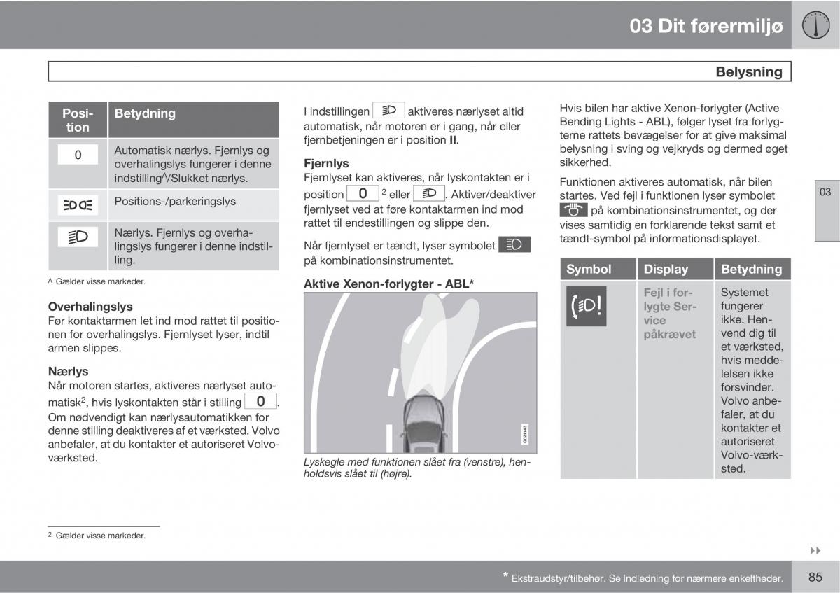 Volvo XC60 I 1 Bilens instruktionsbog / page 87