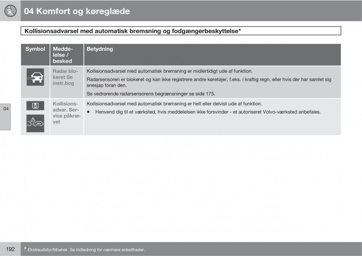 Volvo XC60 I 1 Bilens instruktionsbog / page 194